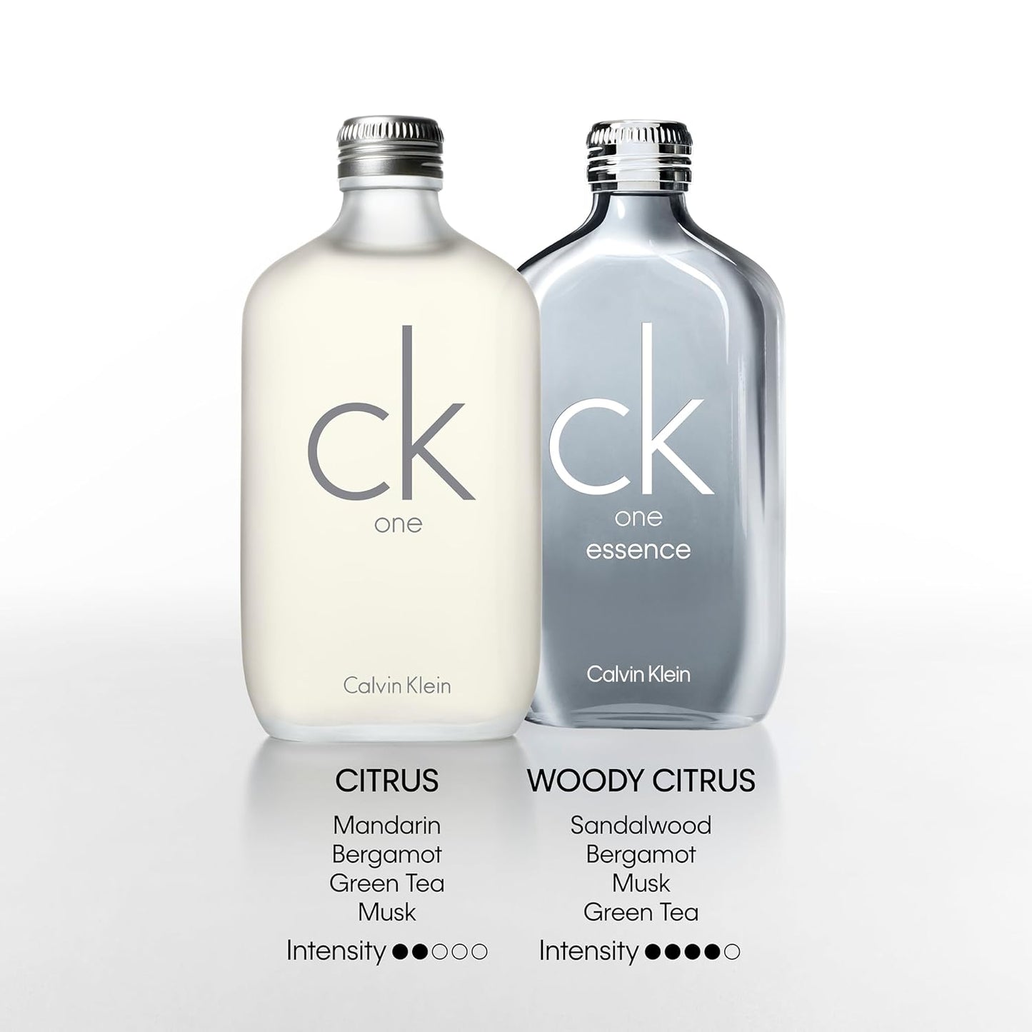Calvin Klein CK One Eau de Toilette – Citrus Unisex Fragrance – With Notes of Green Tea