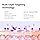 BIODANCE Rejuvenating Caviar PDRN Capsule Cream, Hydrating Face Moisturizer with Caviar Salmon DNA PDRN, Korean Skin Care, Self Care Gifts for Women | 1.69 fl. oz.