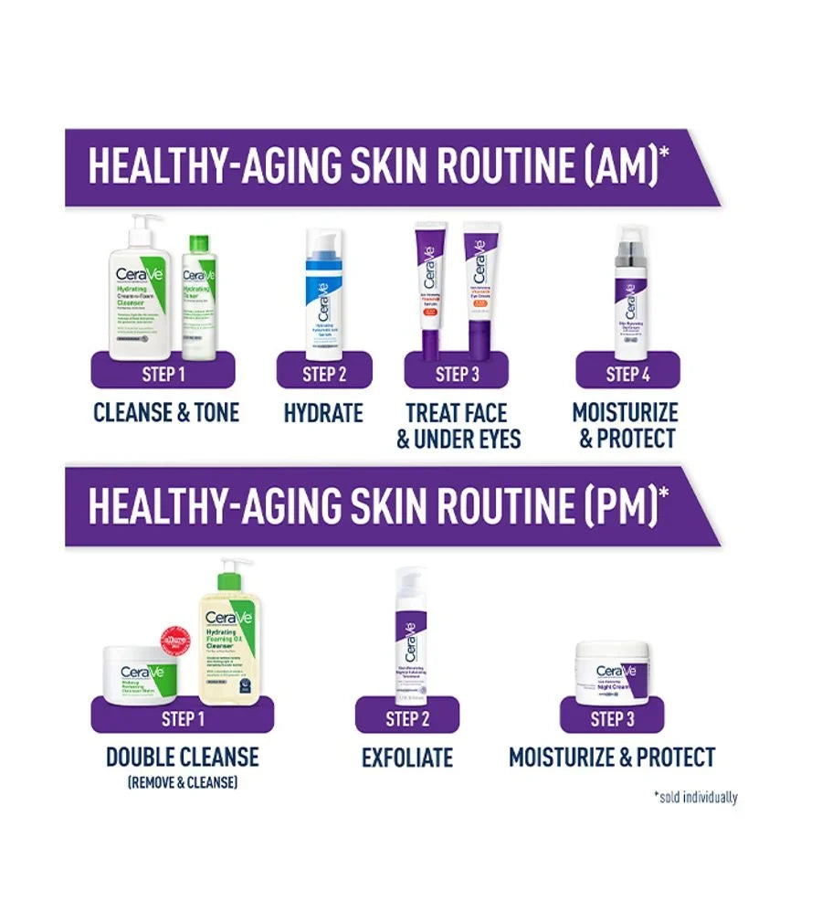 Skin Renewing Night Cream