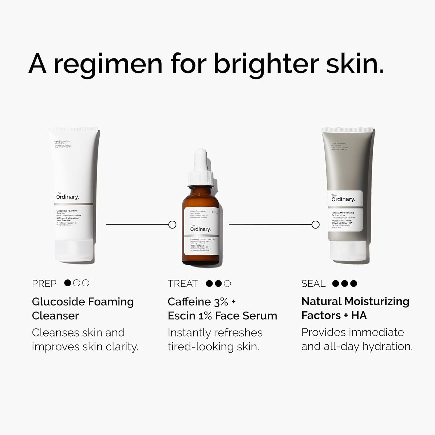 The Ordinary Caffeine 3% + Escin 1% Face Serum, Energizing Serum to Tone and Tighten, 1 Fl Oz