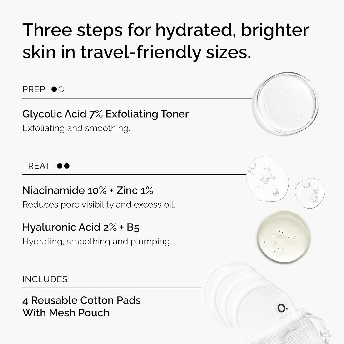 The Ordinary The Mini Icons Set, Travel Size Skin Care to Hydrate and Brighten, Glycolic Acid 7% Exfoliating Toner, Niacinamide 10% + Zinc 1%, Hyaluronic Acid 2% + B5, 4 Reusable Rounds
