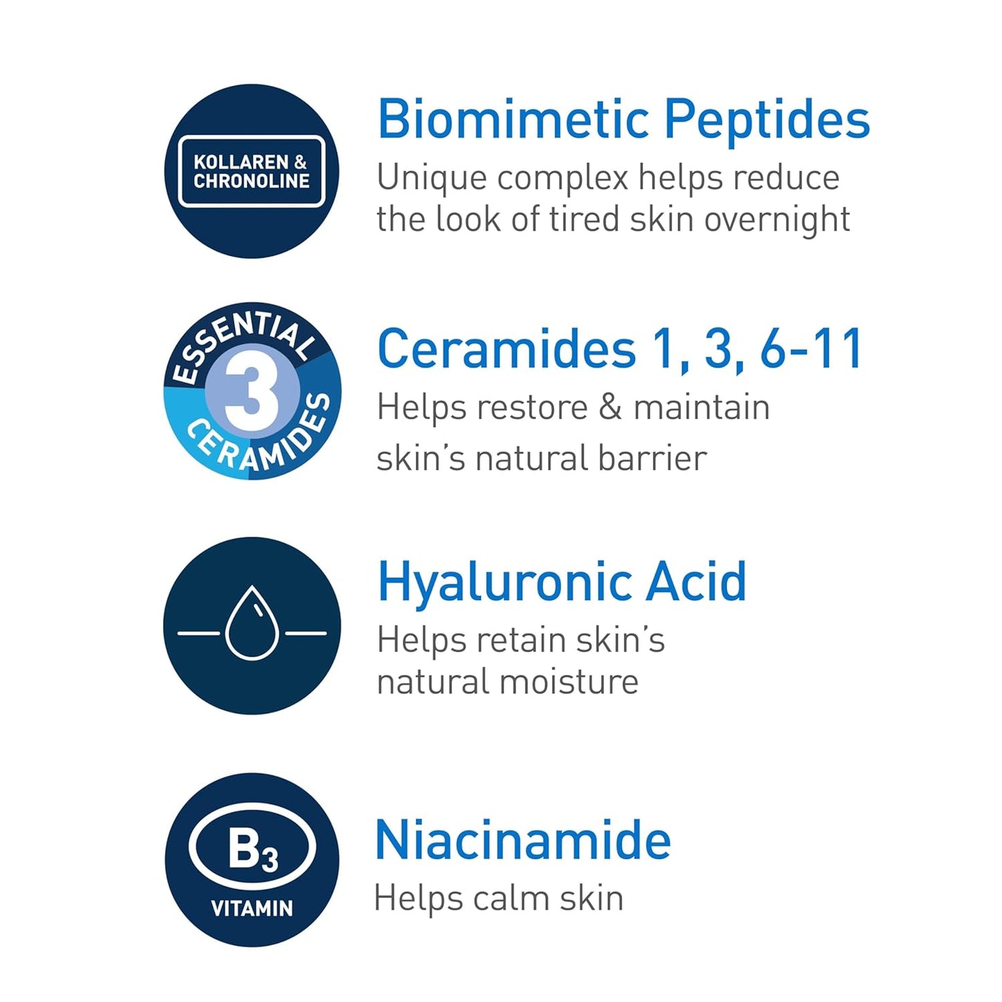 CeraVe Skin Renewing Night Cream, Peptide Complex, Hyaluronic Acid & Ceramide Moisturizer for Face, 1.7 Ounce