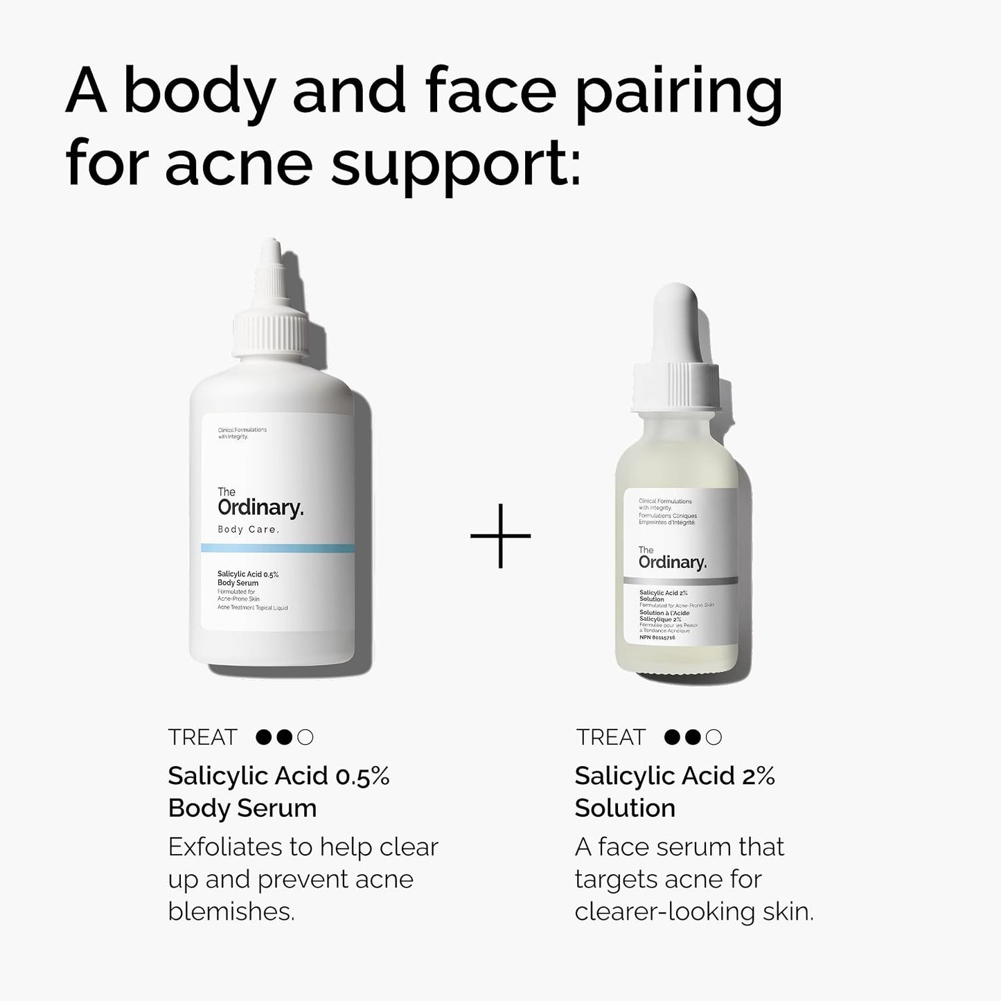 The Ordinary Salicylic Acid 0.5% Body Serum, Exfoliating Treatment for Acne-Prone Skin, 8.1 Fl Oz
