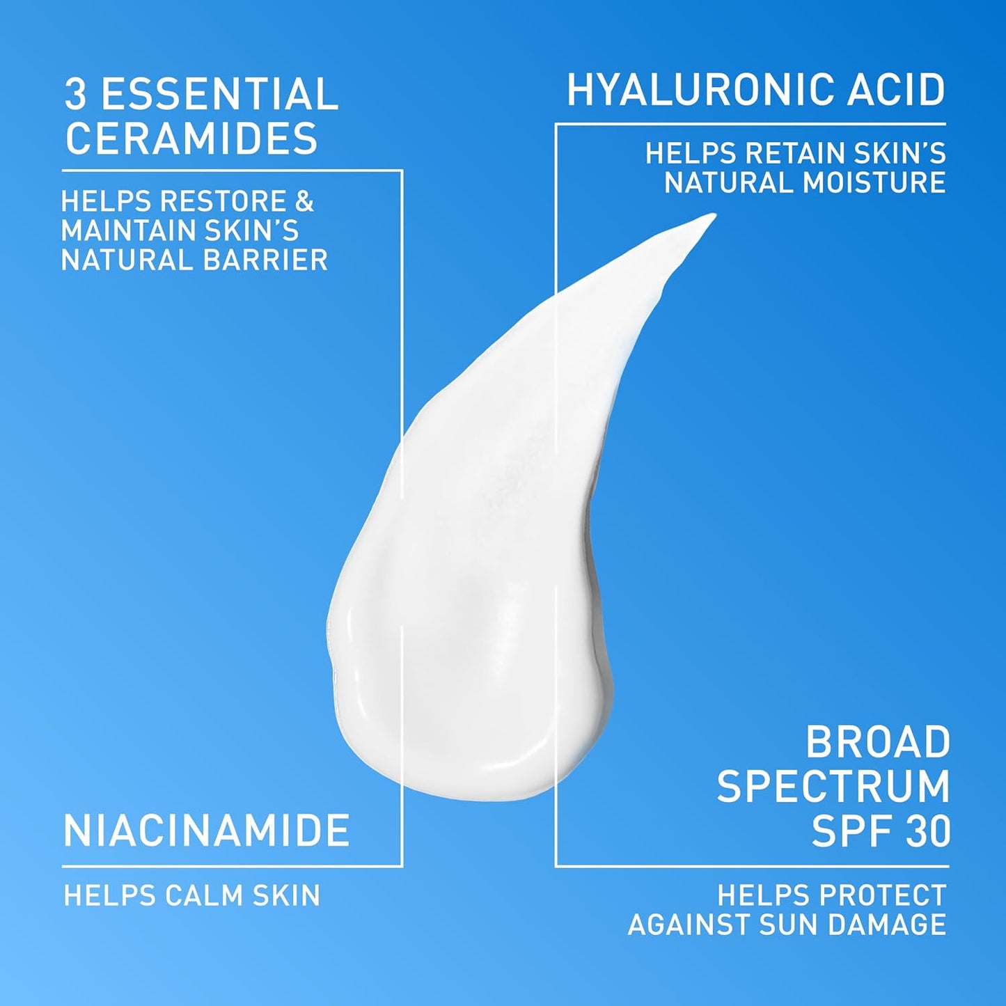 CeraVe AM Facial Moisturizing Lotion with SPF 30, Oil-Free Face Moisturizer with SPF, Formulated with Hyaluronic Acid, Niacinamide & Ceramides, Non-Comedogenic, Broad Spectrum Sunscreen, 3 Ounce