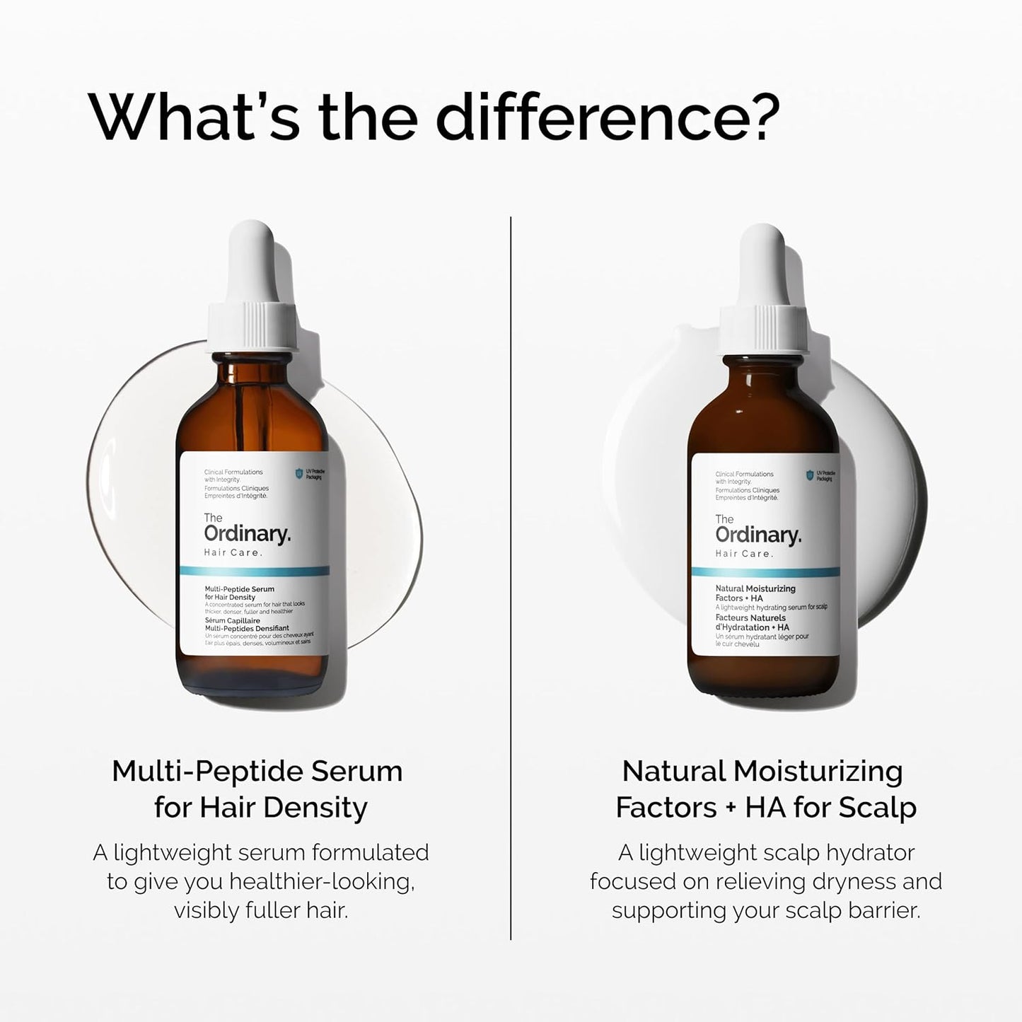 The Ordinary Hair Care Natural Moisturizing Factors + Hyaluronic Acid, Lightweight Hydrating Scalp Serum with Hyaluronic Acid and Squalane, 2 Fl Oz