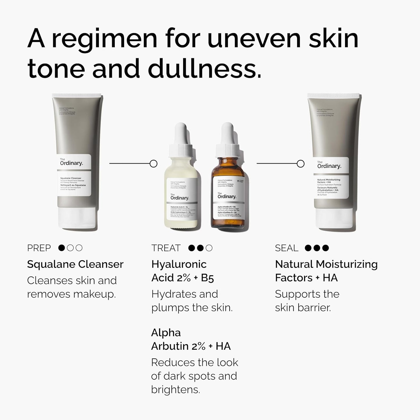 The Ordinary Alpha Arbutin 2% + Hyaluronic Acid, Brightens Skin and Targets Dark Spots, 1 Fl Oz