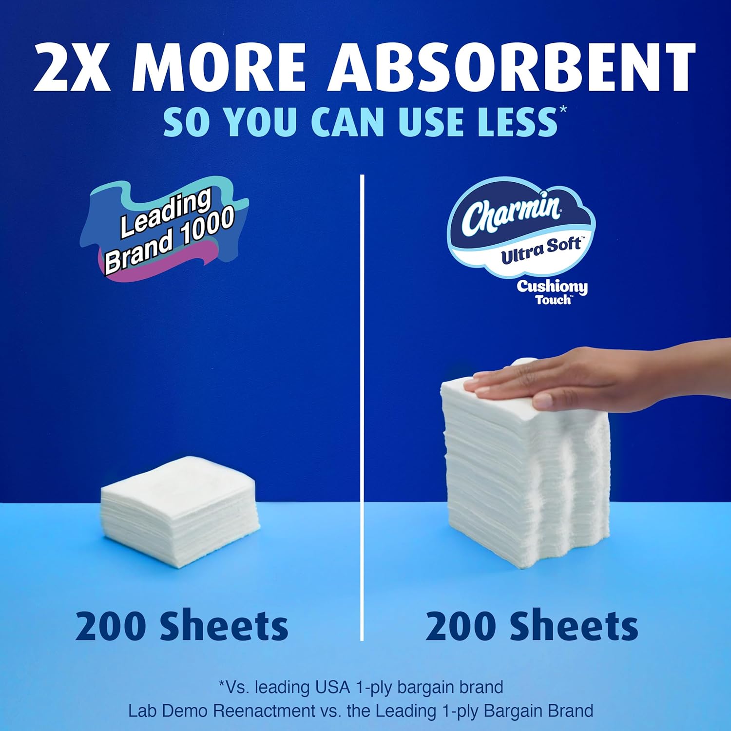 Charmin Ultra Soft Cushiony Touch Toilet Paper, 24 Family Mega = 123 Regular Rolls, White