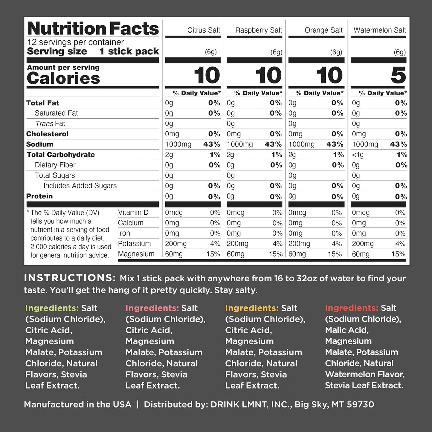 LMNT Zero Sugar Electrolytes - Variety Pack | Drink Mix | 12-Count