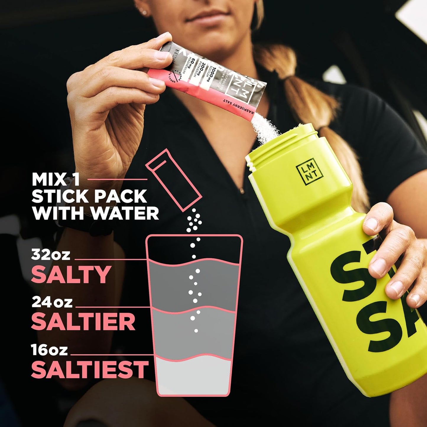 LMNT Zero Sugar Electrolytes - Variety Pack | Drink Mix | 12-Count