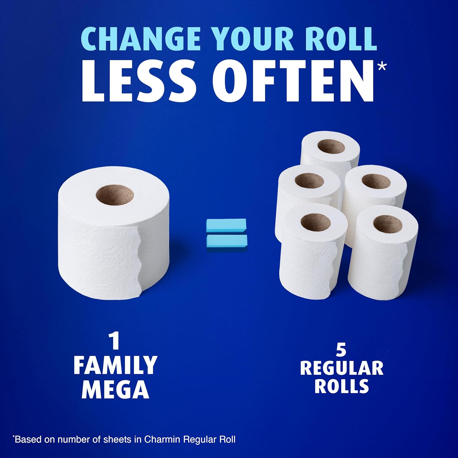 Charmin Ultra Soft Cushiony Touch Toilet Paper, 24 Family Mega = 123 Regular Rolls, White