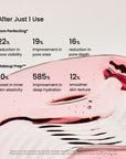 Pore Perfecting Collagen Peptide Serum