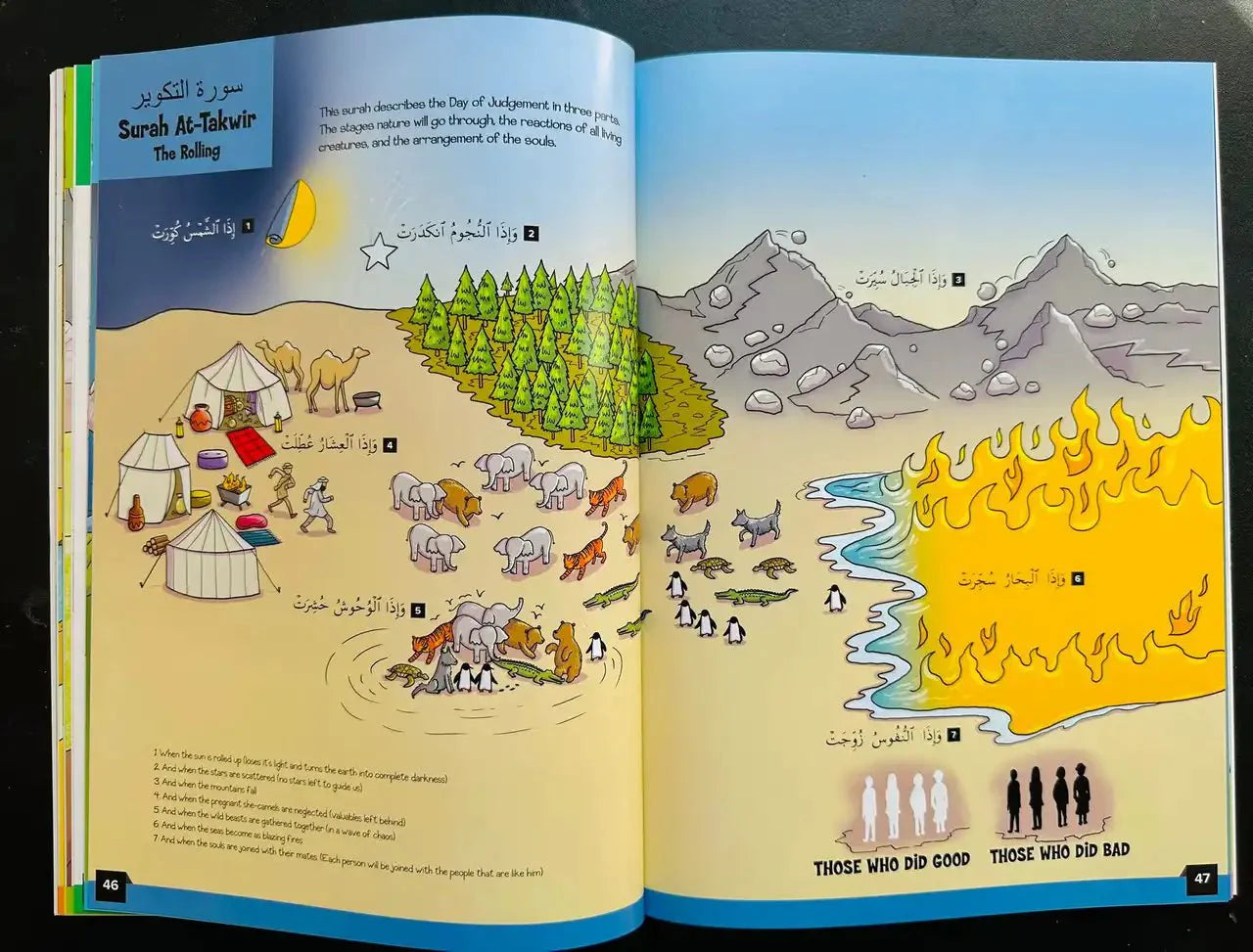 My First Quran Translation With Pictures: Juz' Amma Part 2 - Darussalam