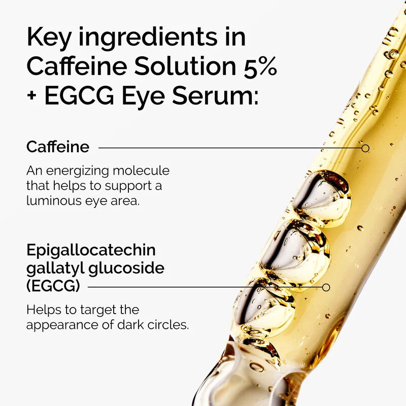 Caffeine Solution 5% + EGCG Eye Serum