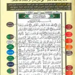 Tajweed Quran - Colour Coded Arabic Only Small - Darussalam